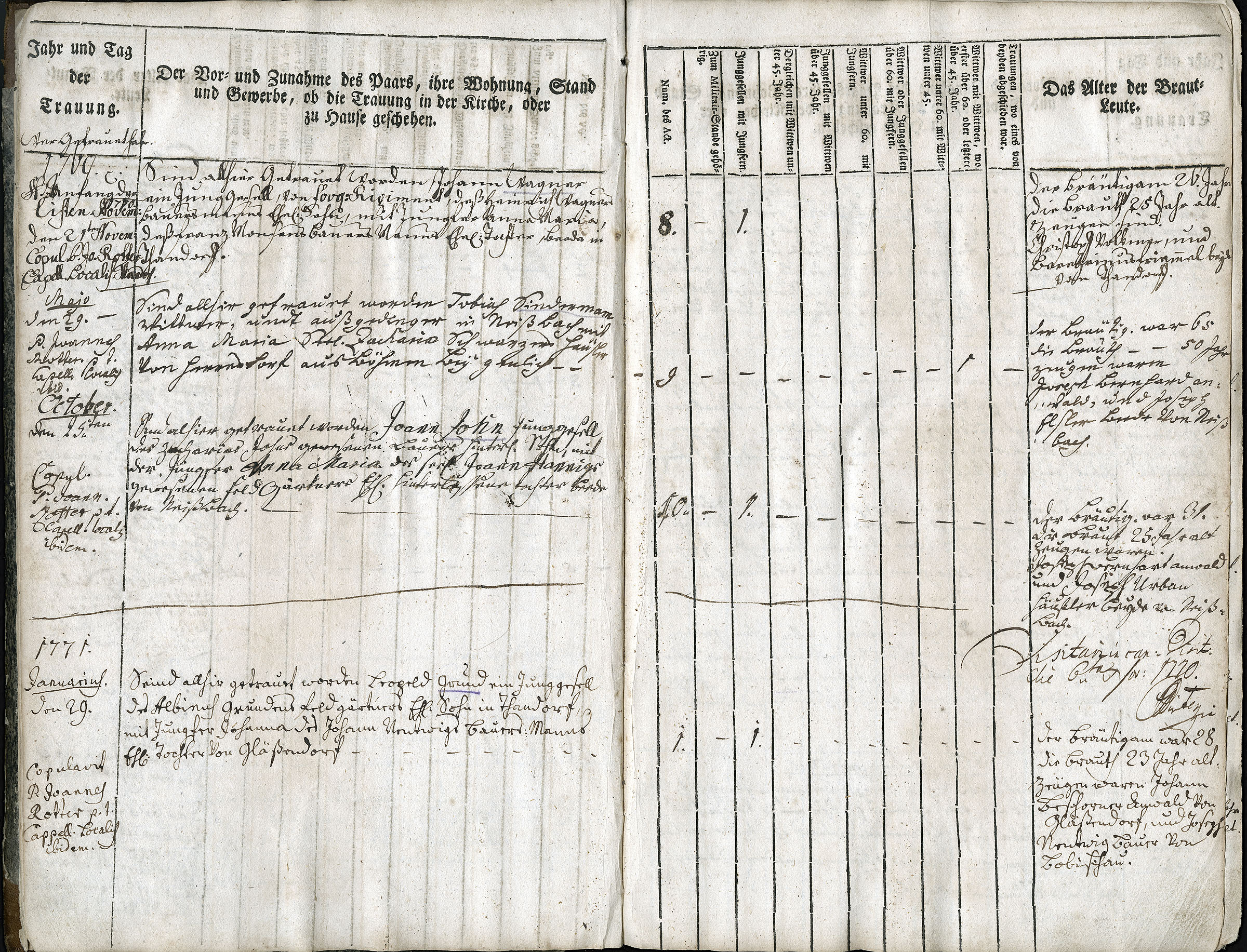 Trauungen 1767 - 1835 Seite 007