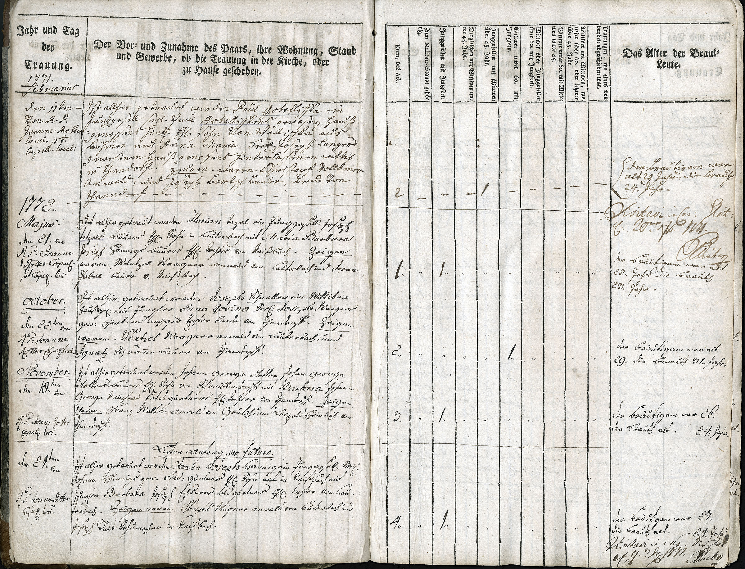 Trauungen 1767 - 1835 Seite 008