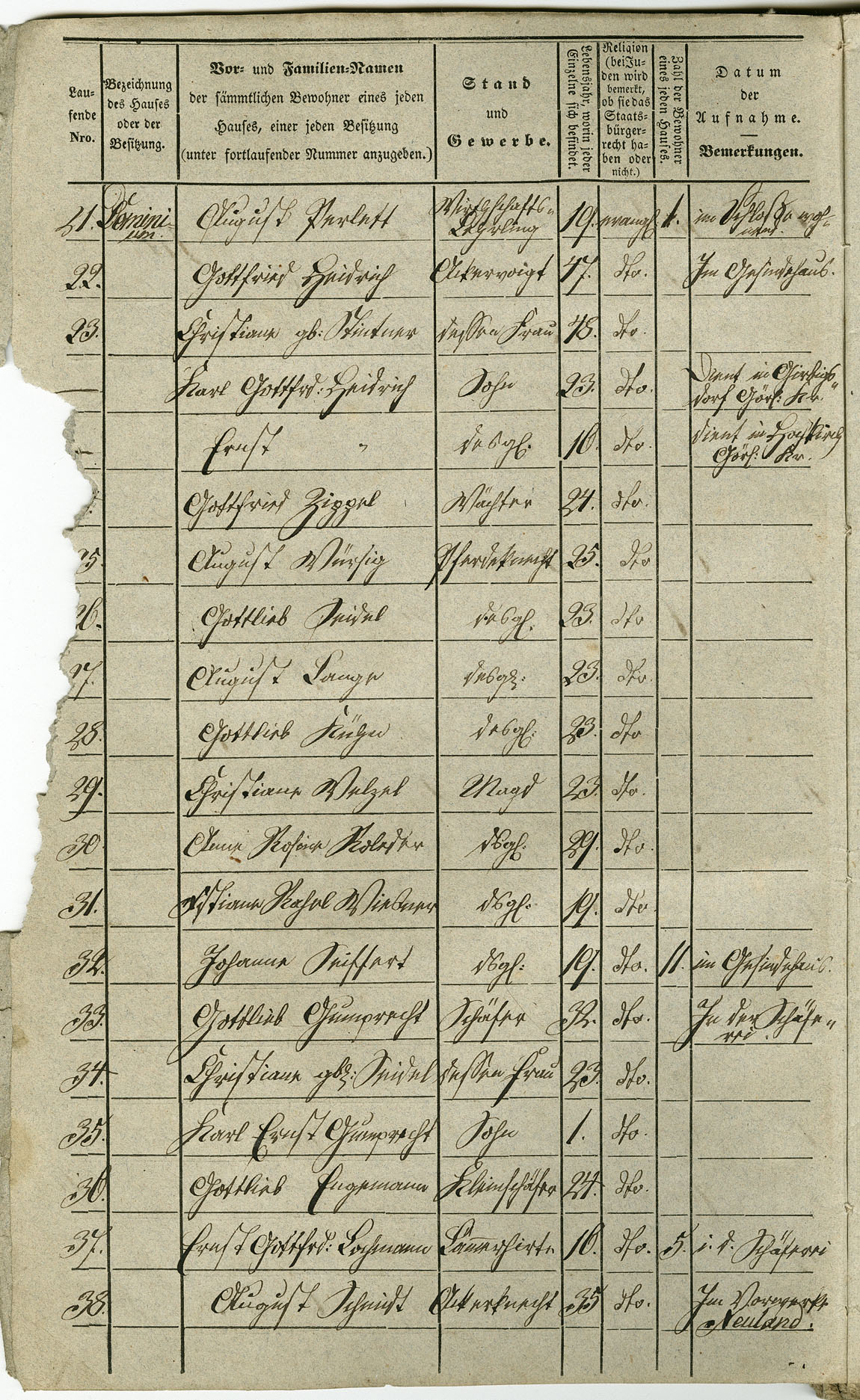 Waldau Einwohnerverzeichnis 1843 Seite 004