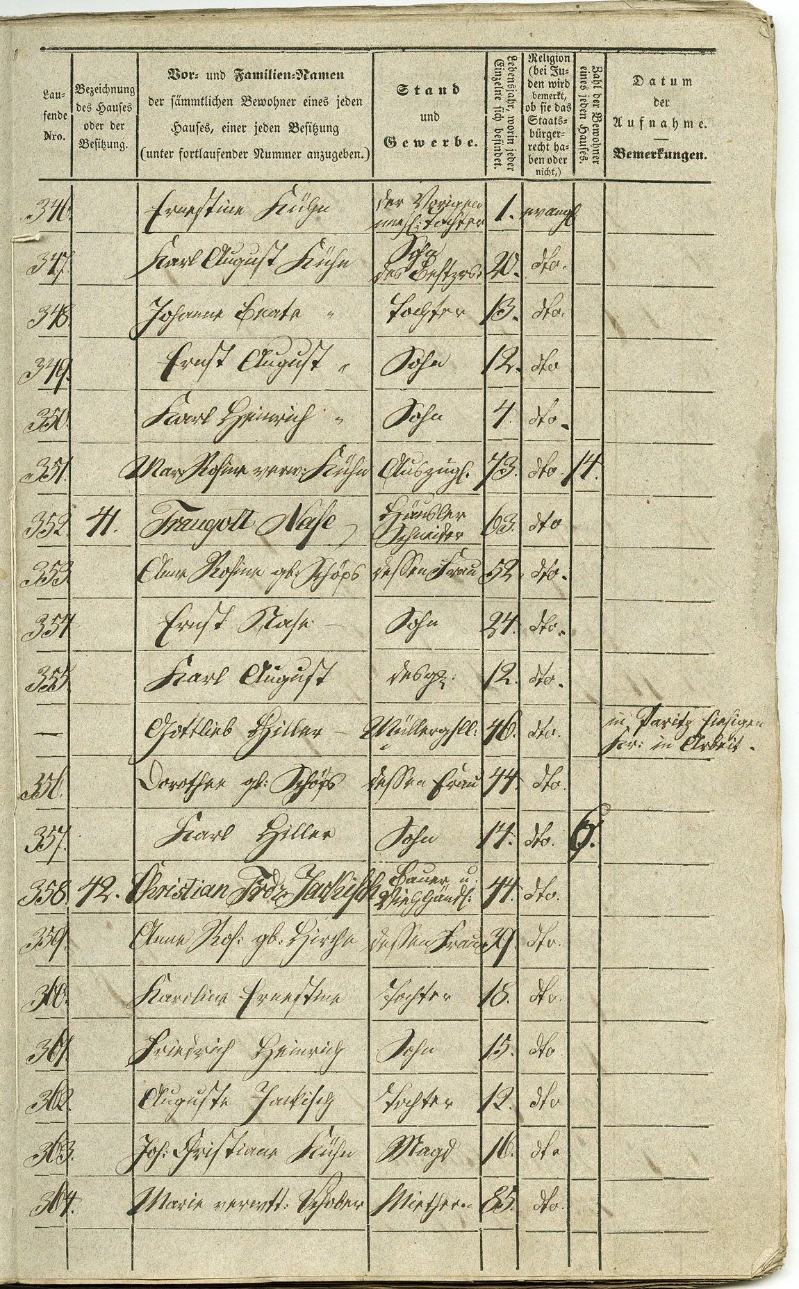 Waldau Einwohnerverzeichnis 1843 Seite 021