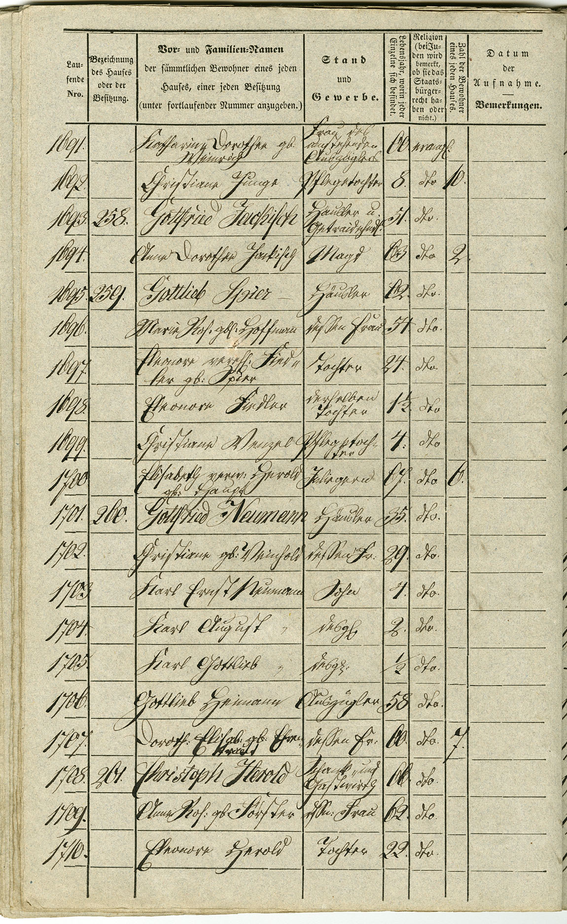 Waldau Einwohnerverzeichnis 1843 Seite 094