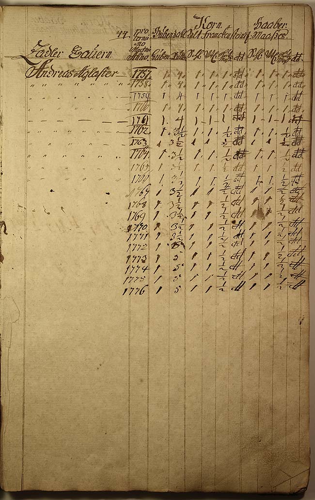 Decem-Register 1757 Seite 44