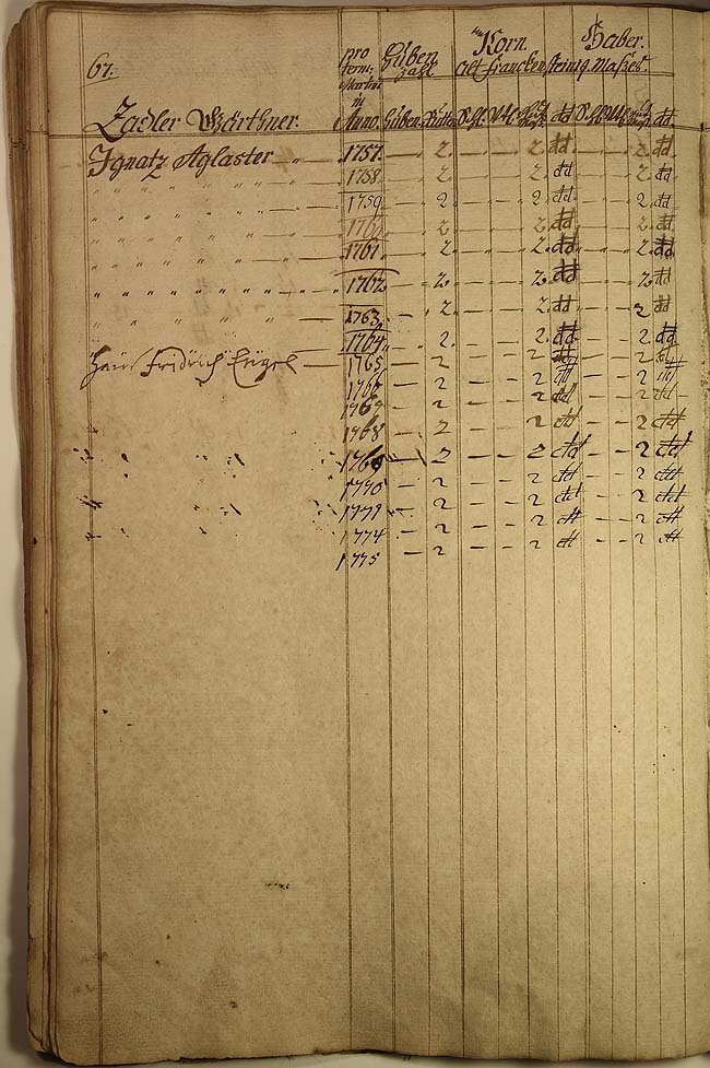 Decem-Register 1757 Seite 67