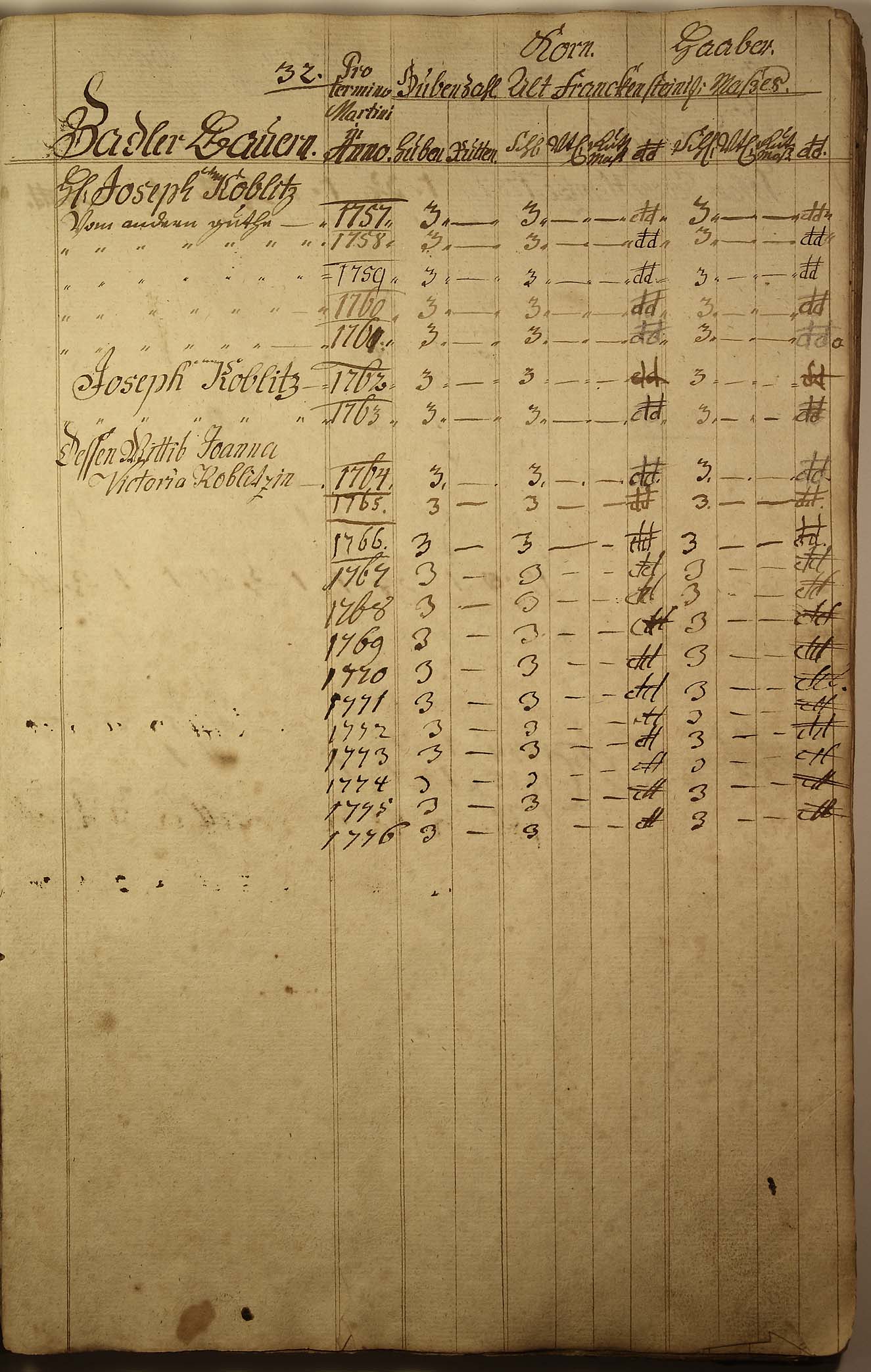 Decem-Register 1757 Seite 32