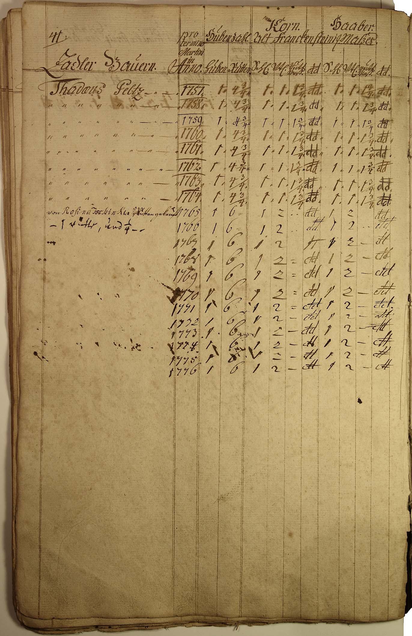 Decem-Register 1757 Seite 41