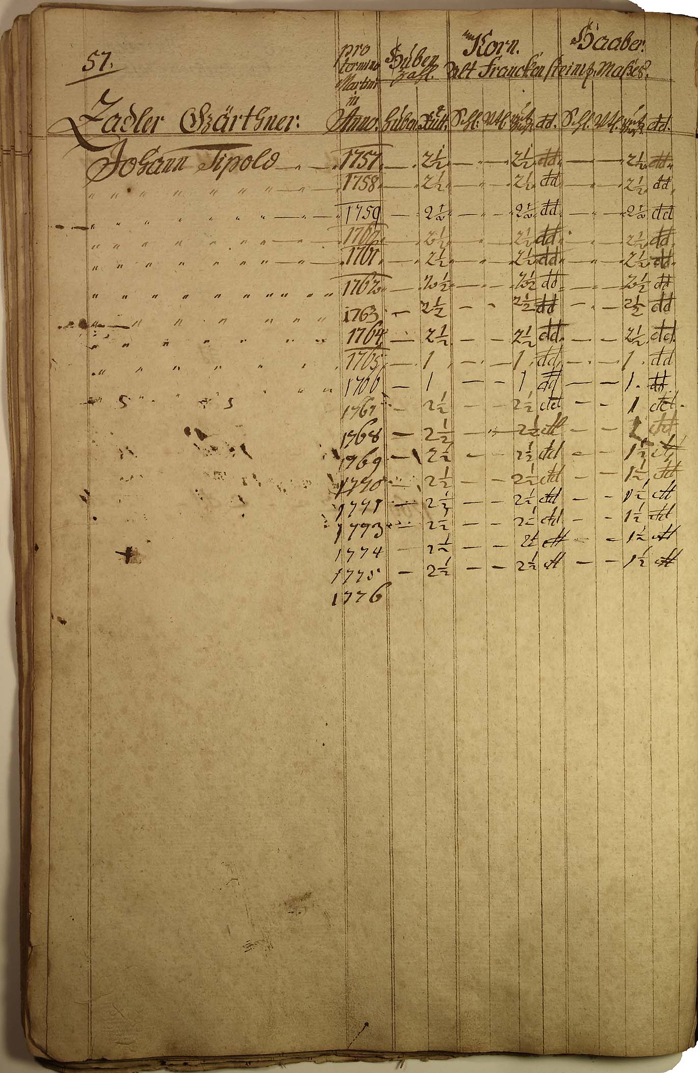 Decem-Register 1757 Seite 57