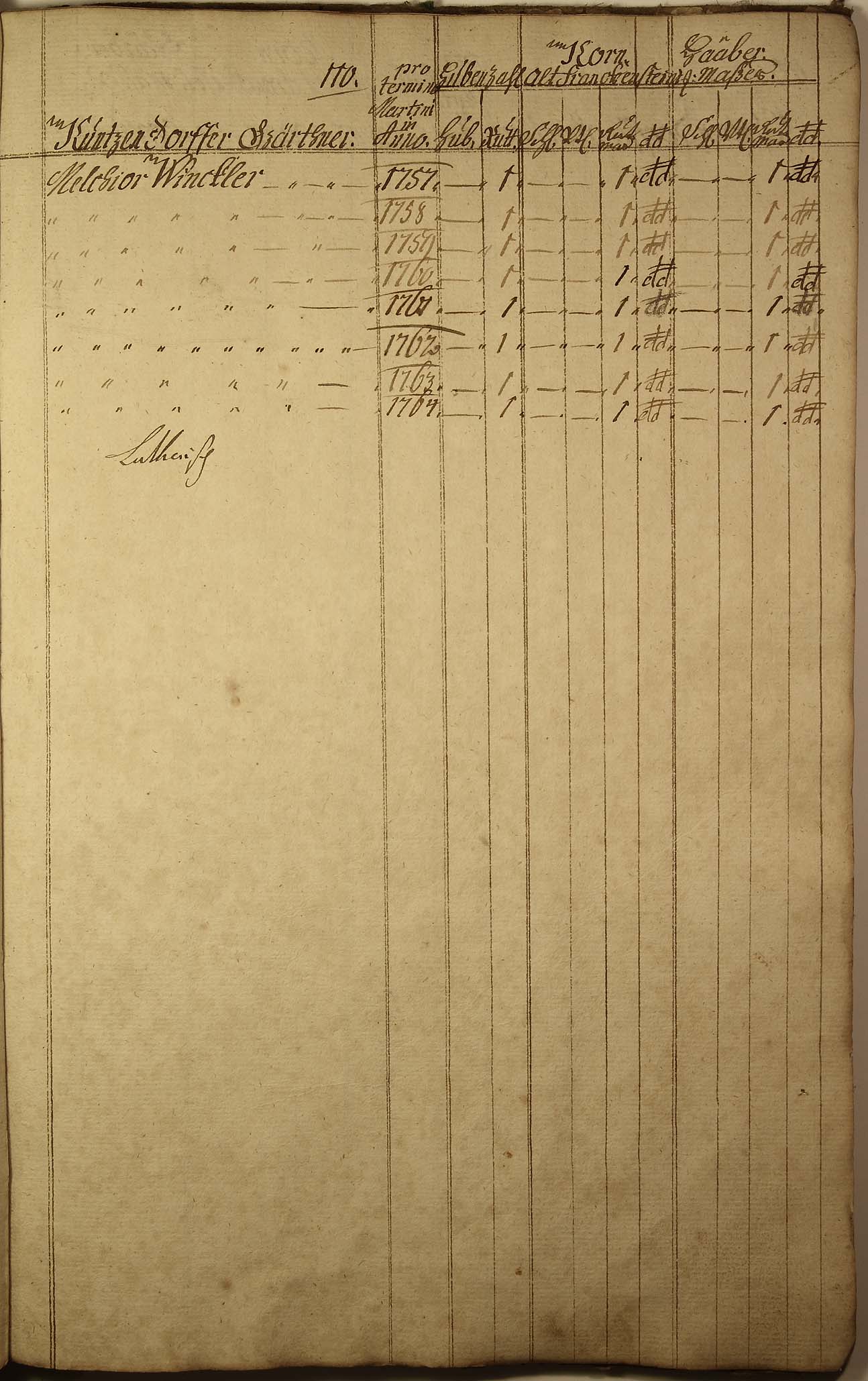 Decem-Register 1757 Seite 110