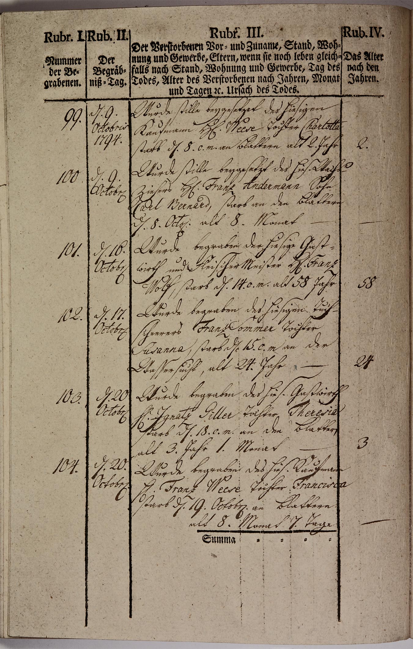Kirchenbuch 1793 Seite 83